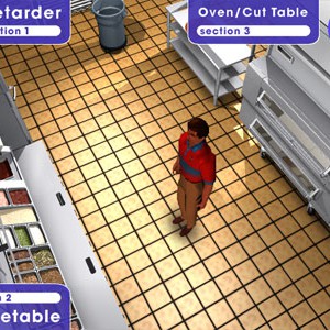Pizza Hut Maketable